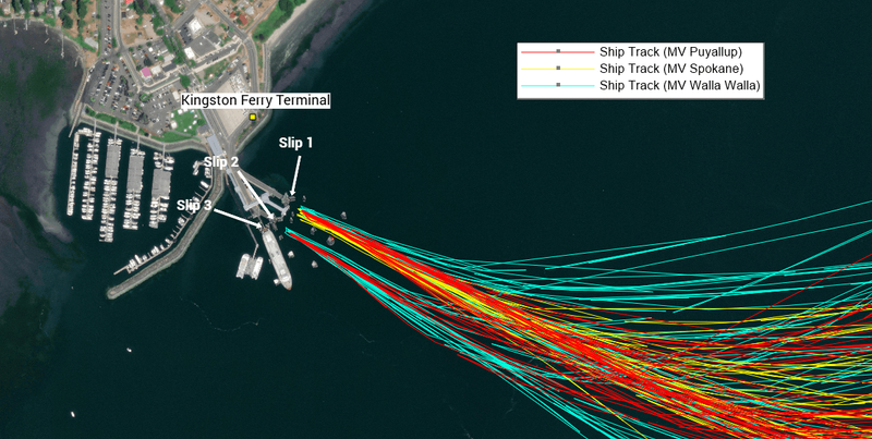 Propeller wash model development and Kingston Ferry Terminal study
