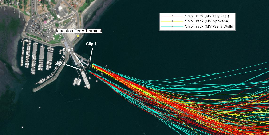 Propeller wash model development and Kingston Ferry Terminal study